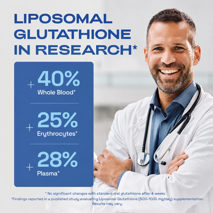 PureVantia Liposomal Glutathione Supplement